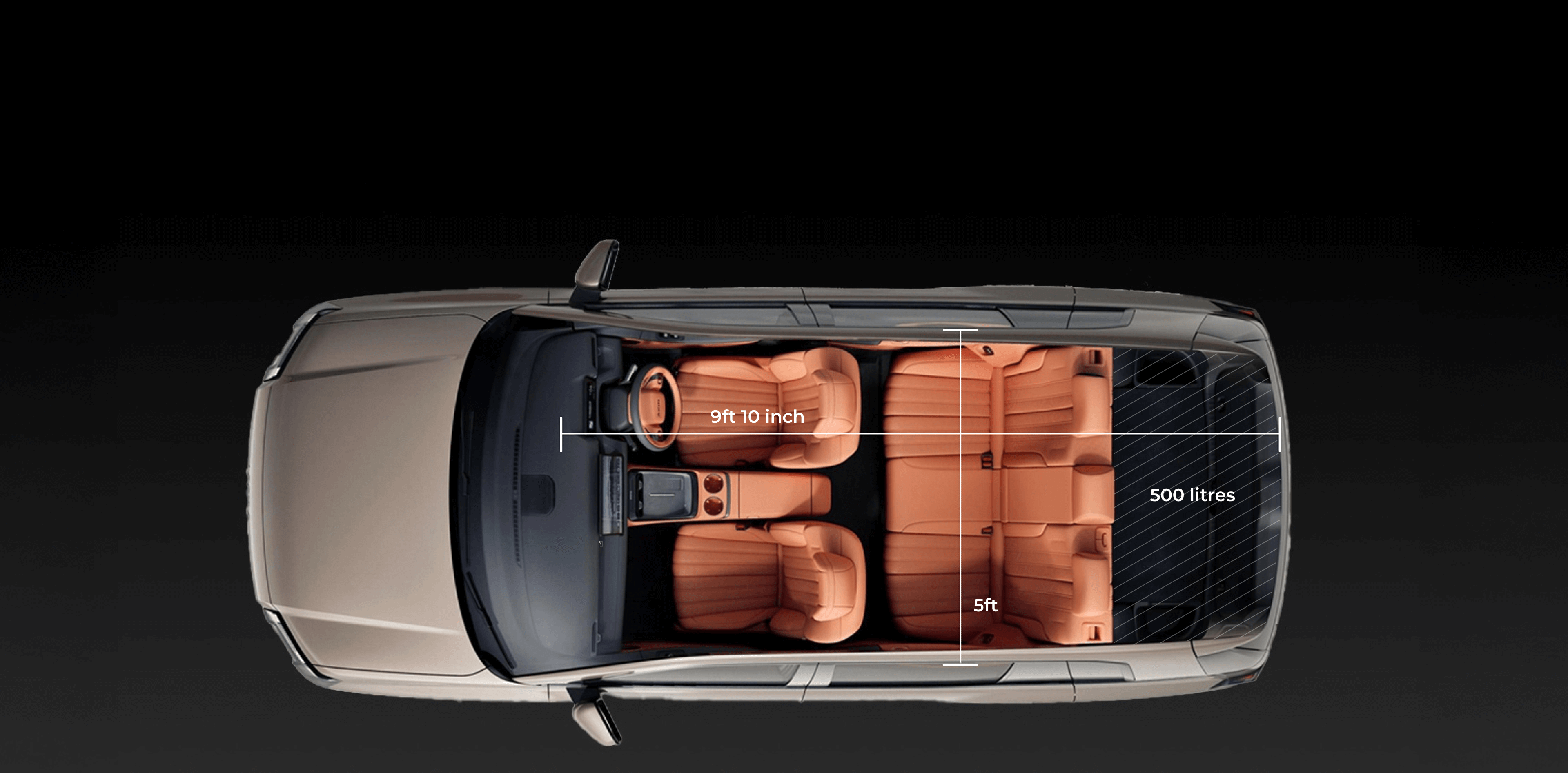 Top-down view of the AION V interior showing cabin and boot dimensions, including 9 feet 10 inches of interior length, 5 feet of rear cabin space, and a 500-litre boot capacity