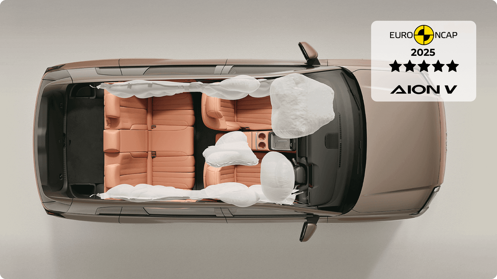 Top-down view of the AION V interior with deployed airbags and five-star Euro NCAP safety rating