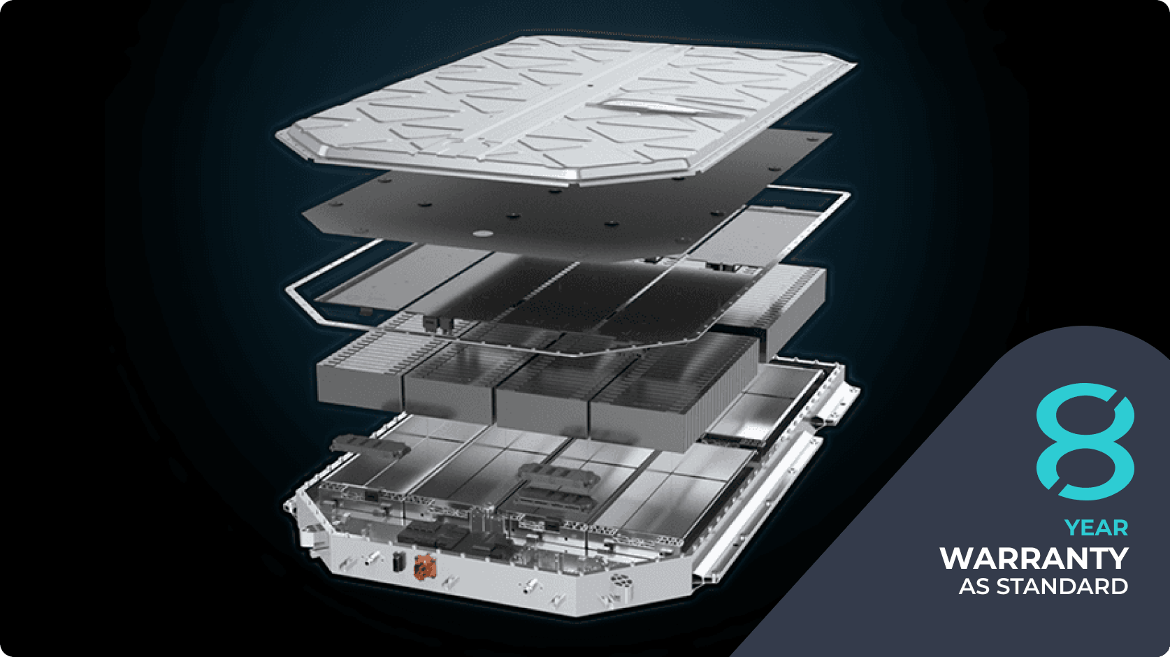 Illustration of an electric vehicle battery pack with “8 year warranty as standard” text overlay
