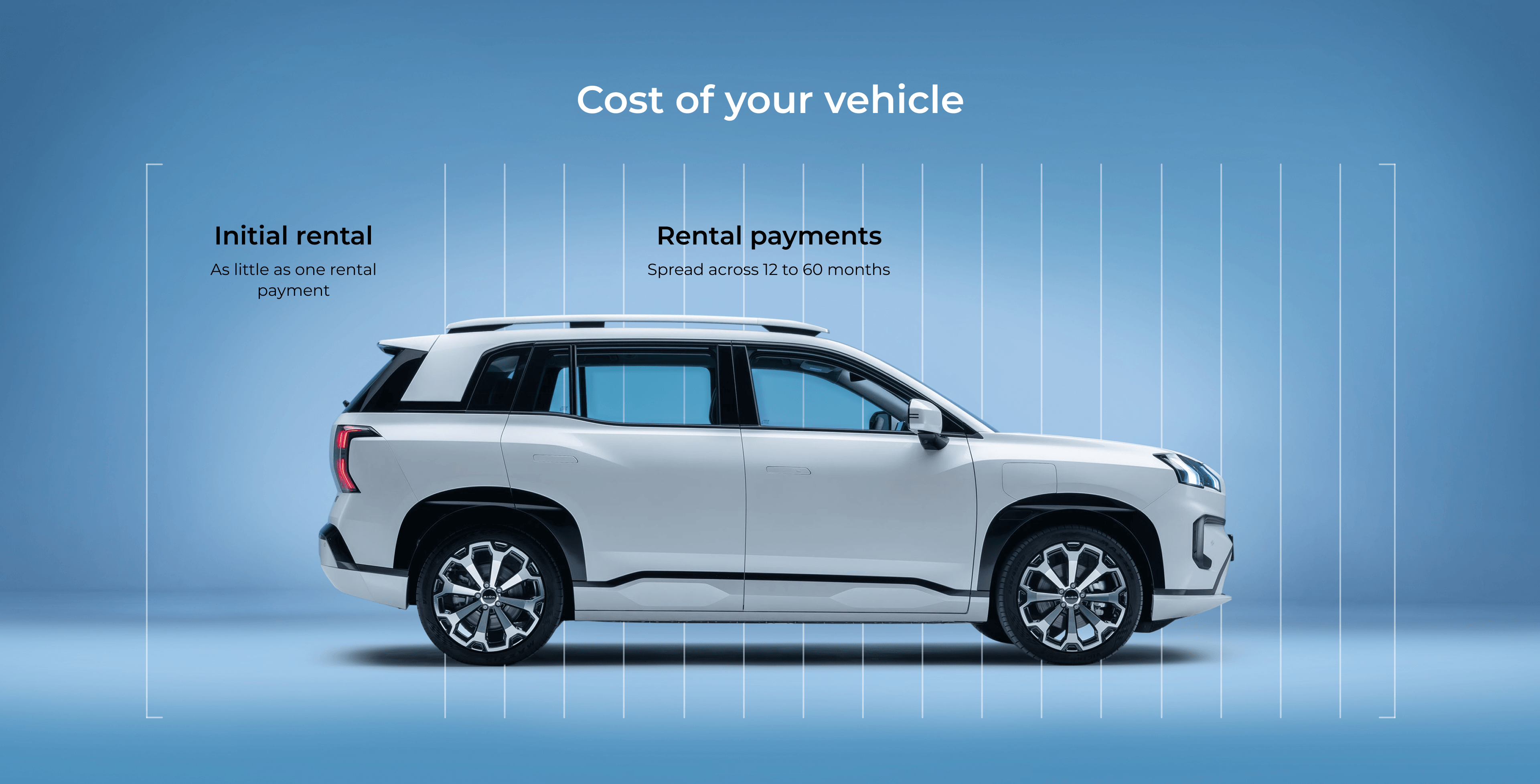 Cost of your vehicle. Initial rental with as little as one rental payment. Rental payments spread across 12 to 60 months
