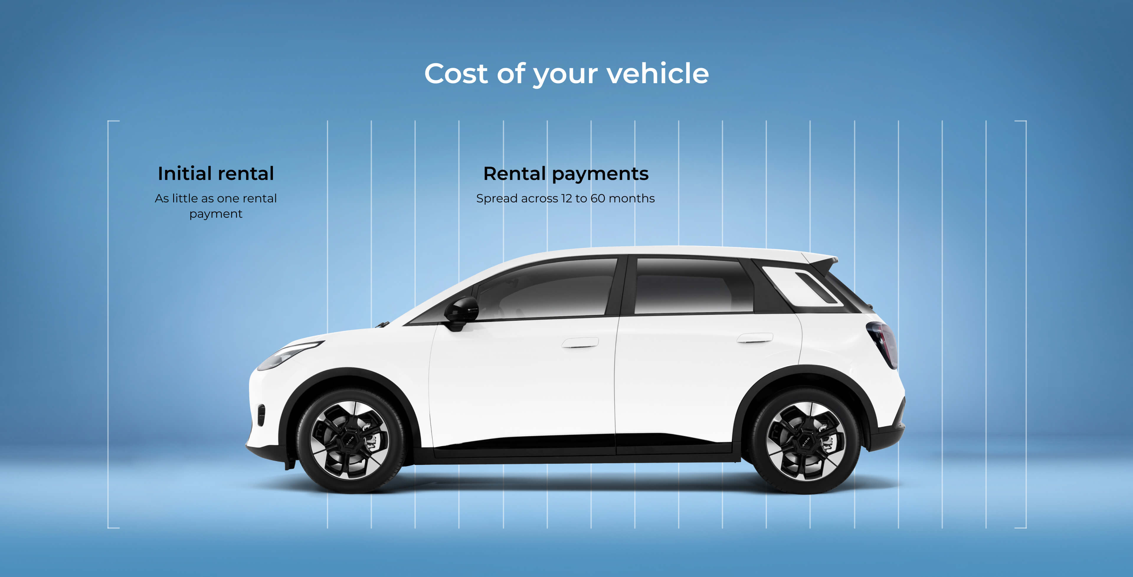 Cost of your vehicle. Initial rental with as little as one rental payment. Rental payments spread across 12 to 60 months